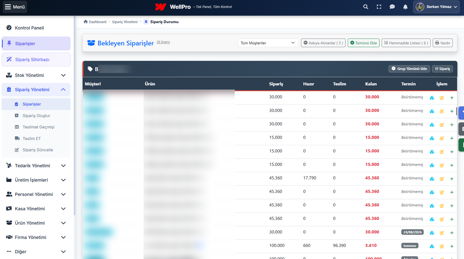 WellPro sipariş takip ekranı — müşteri ve ürün bilgileri gizlilik için bulanıklaştırılmıştır